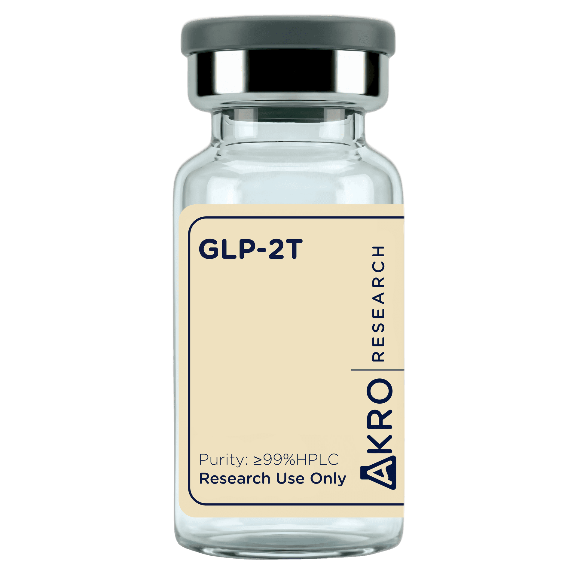 GLP-2T